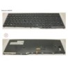 34053378 - KEYBOARD 10KEY BLACK W. TS RUSSIA.US