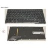 34054917 - KEYBOARD BLACK W. BL RUSSIA.US