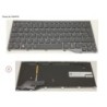 34054918 - KEYBOARD BLACK W. BL NORDIC.EST