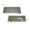 34073738 - KEYBOARD W. BL RUSSIA.US