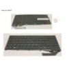 34053577 - KEYBOARD BLACK W.O TS GERMAN