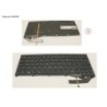 34053592 - KEYBOARD BLACK W. BL RUSSIA.US