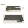 34053594 - KEYBOARD BLACK W. BL NORDIC.EST