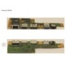 34053429 - SUB BOARD. AUDIO.USB.LAN
