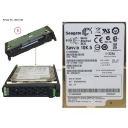 38037782 - HD SAS 6G 900GB 10K HOT PL 2.5  EP