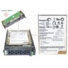 38043015 - HD SAS 6G 900GB 10K HOT PL 2.5  EP