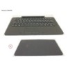 38049320 - MAGN. KEYBOARD SWEDEN.FINLAND