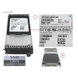 38066407 - DX.AF SSD SAS 2.5  3.84TB 12G