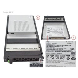 38067183 - DXS6 SSD NVME FIPS 2.5  3.84TB