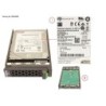 38062852 - HD SATA 6G 1TB 7.2K 512N HOT PL 2.5  BC